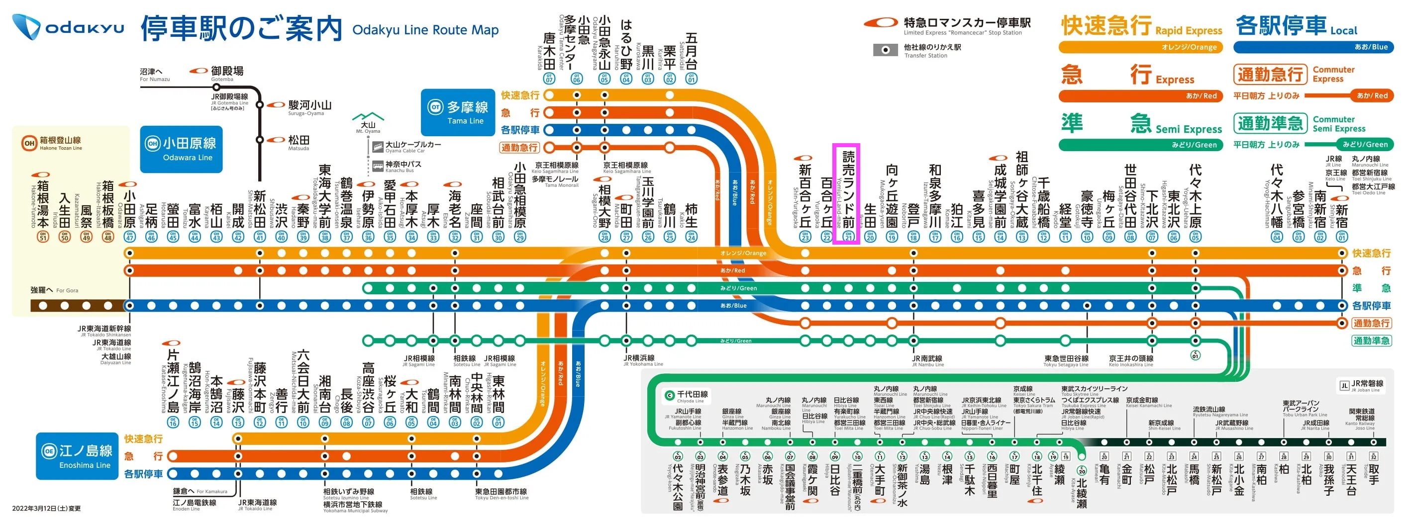 Mapa de ruta de la línea Odakyu Odawara