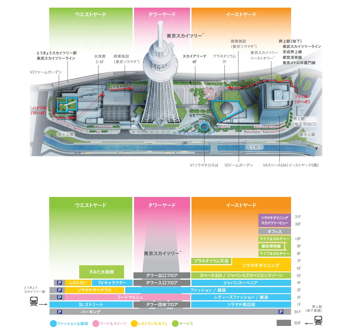 Mapa completo de Tokyo Skytree Town