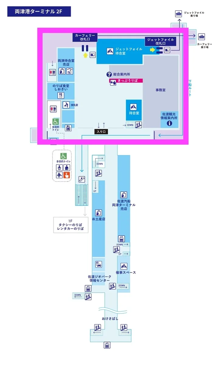 Mapa del Segundo Piso del Terminal de Ryotsu