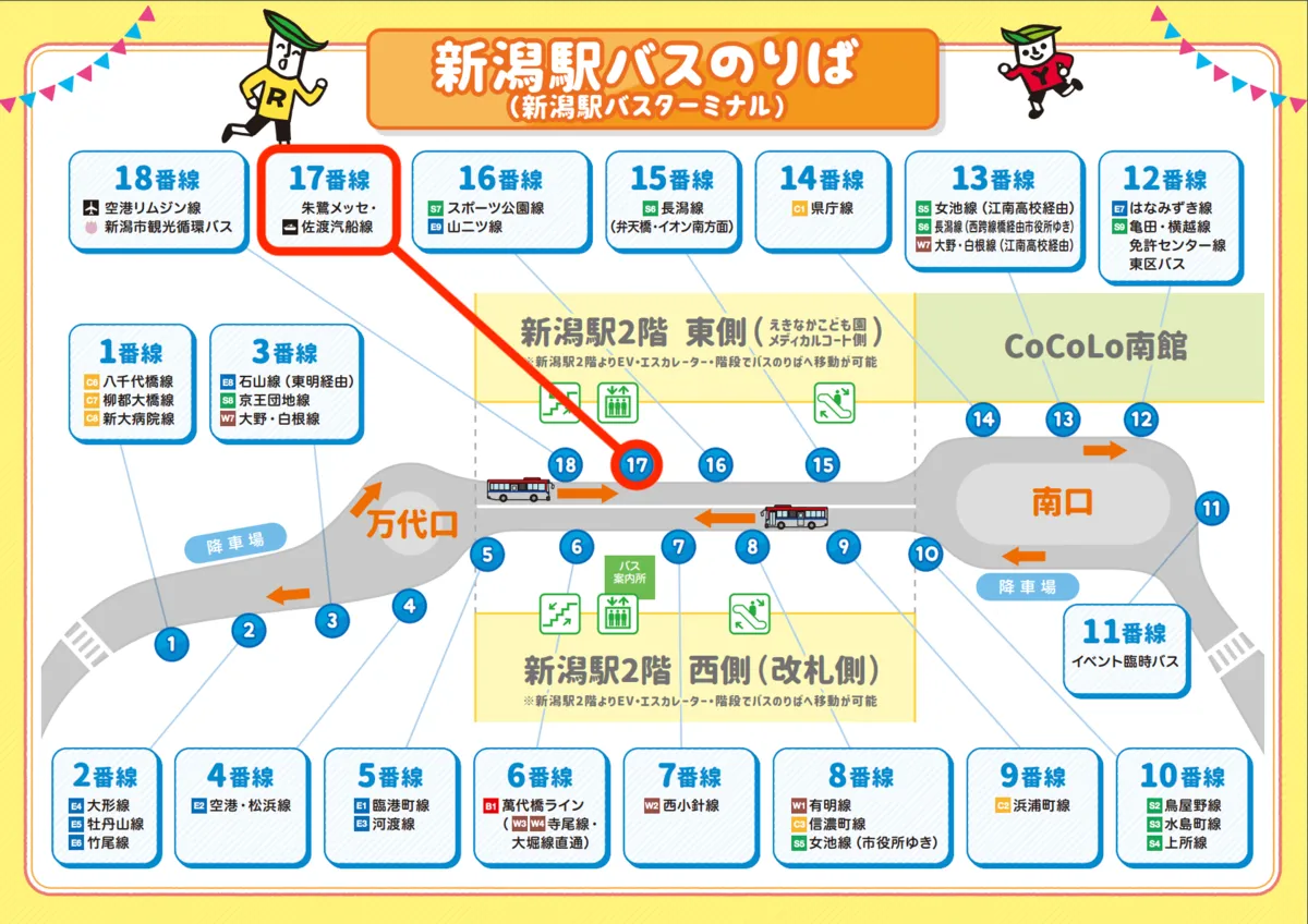 Mapa de la terminal de autobuses de la Estación de Niigata