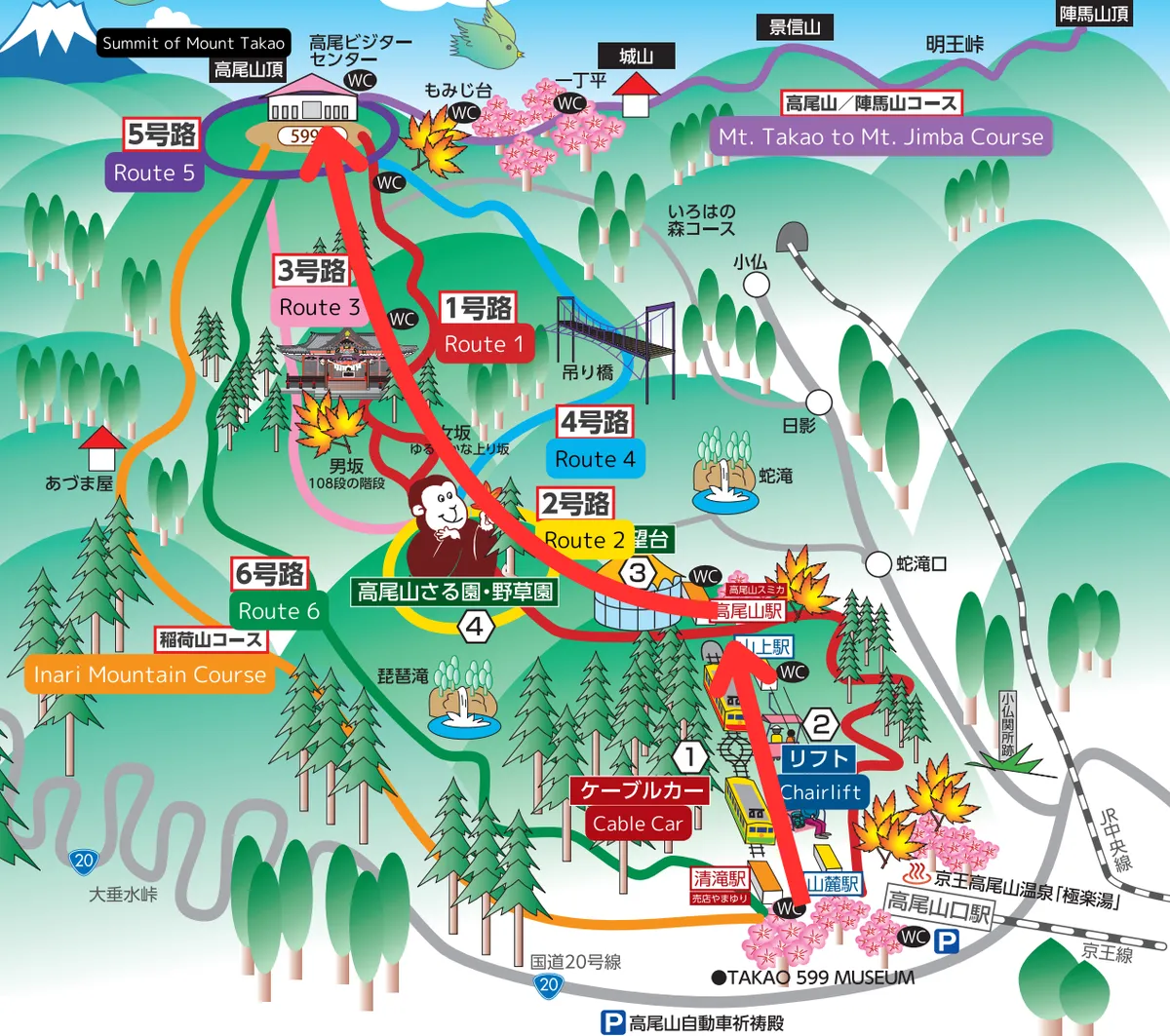 Mapa del teleférico y la Ruta 1