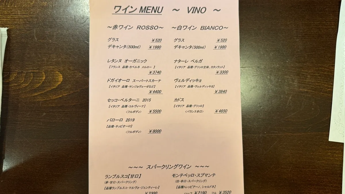 Carta de vinos