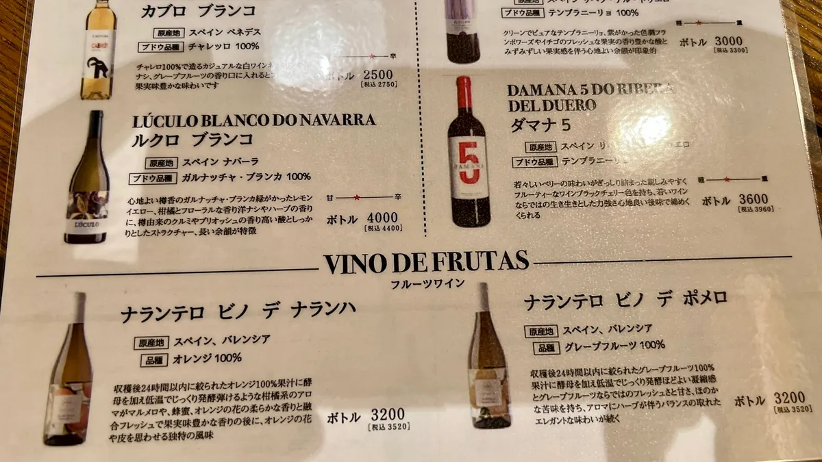 Lista de vinos