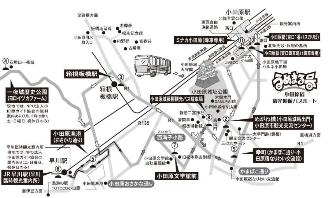 Mapa de ruta de Umemaru-go
