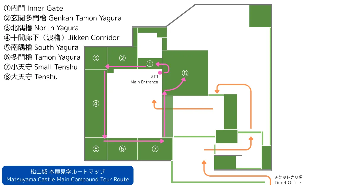Mapa de la ruta de visita del Hon-dan del Castillo de Matsuyama